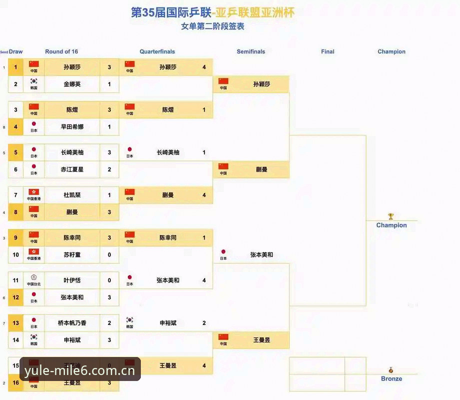 米乐M6体育资讯iOS版 世界杯扩军66队深度评测:中国男足能否借势闯关?米乐M6平台观赛体验报告