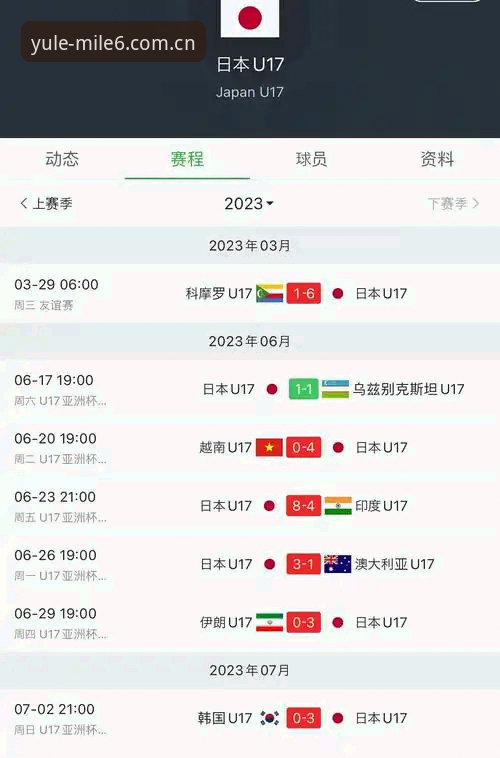 米乐M6娱乐下载不了怎么办 U17世界杯抽签揭晓,观赛必备知识与实用技巧